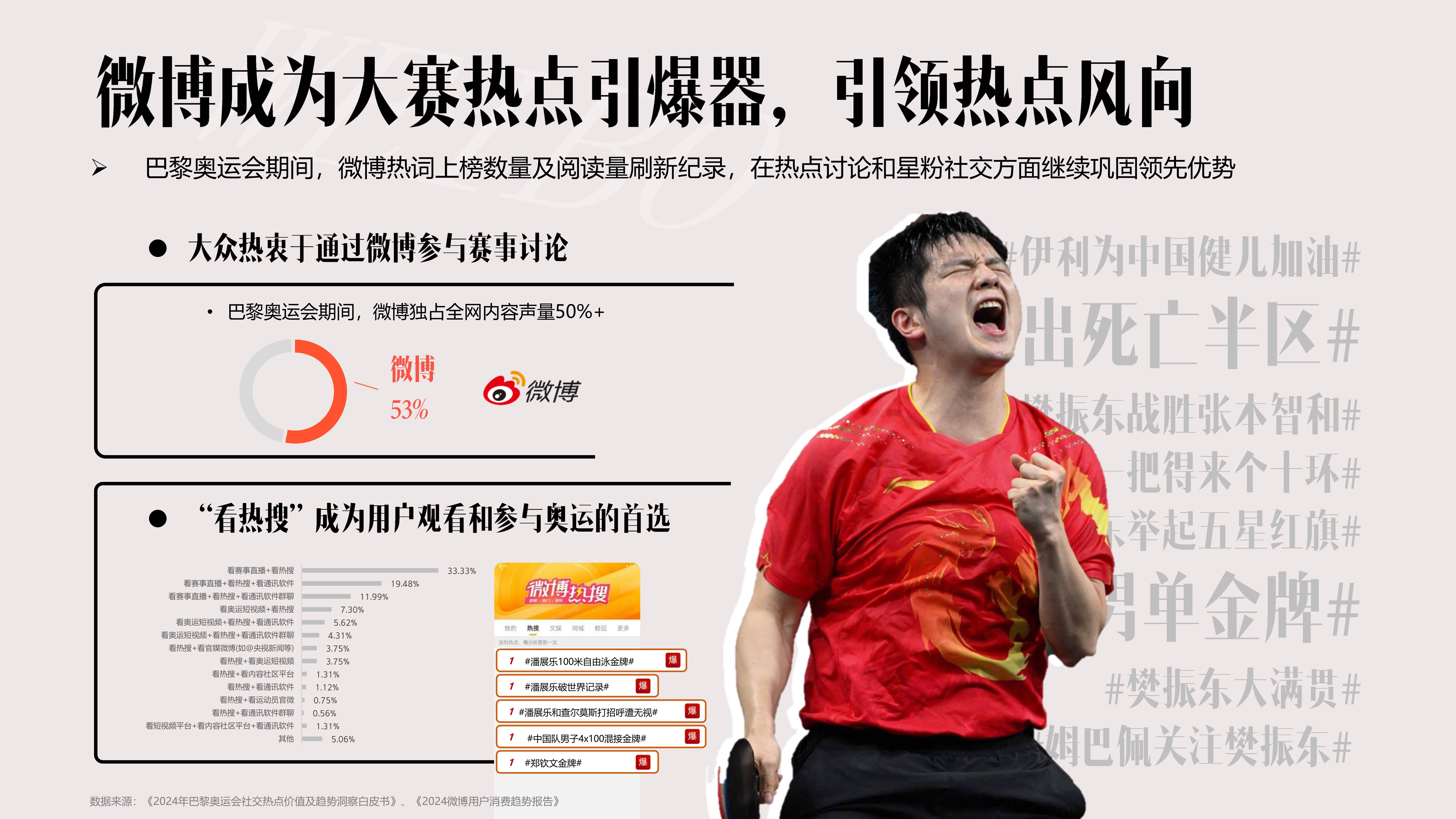 体育界的最新发展再次引起广泛关注！的简单介绍