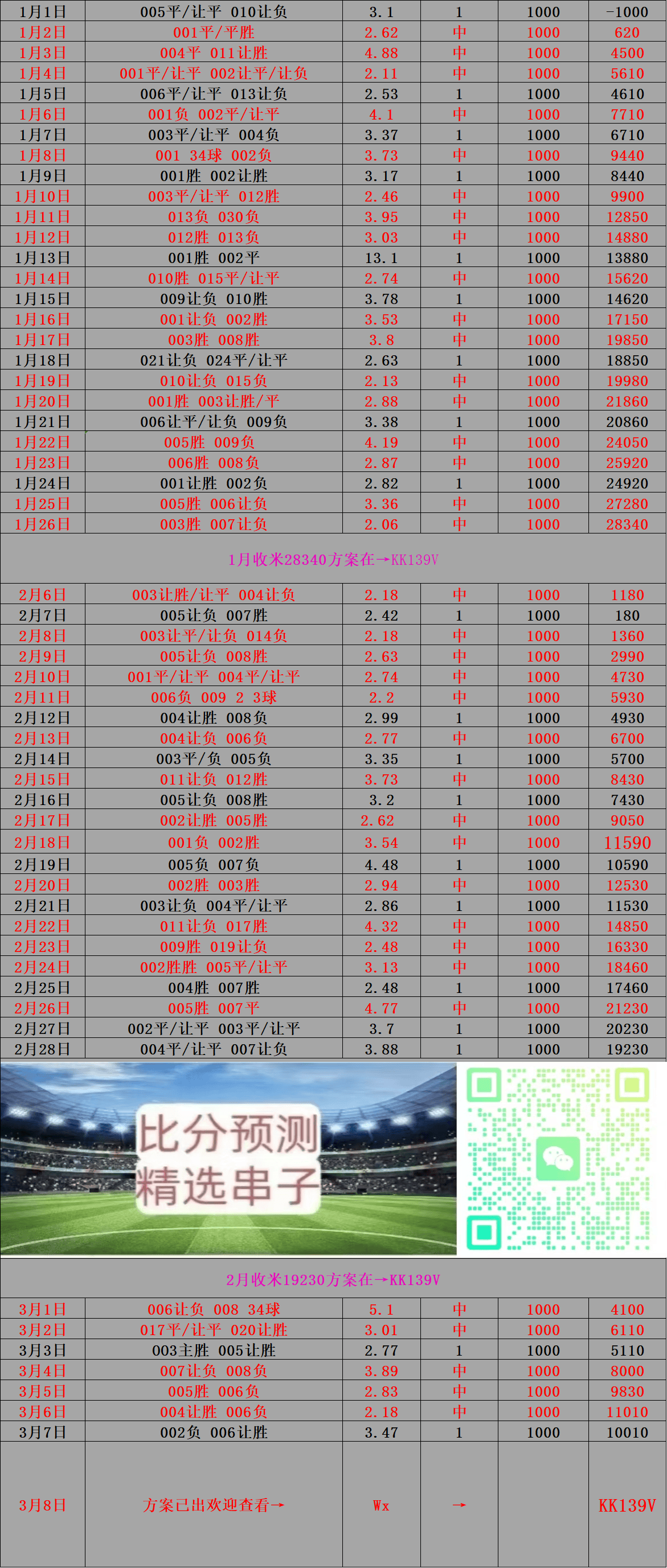 三亿体育体育官方-佛罗伦萨主场大胜，积分榜排名回升的简单介绍