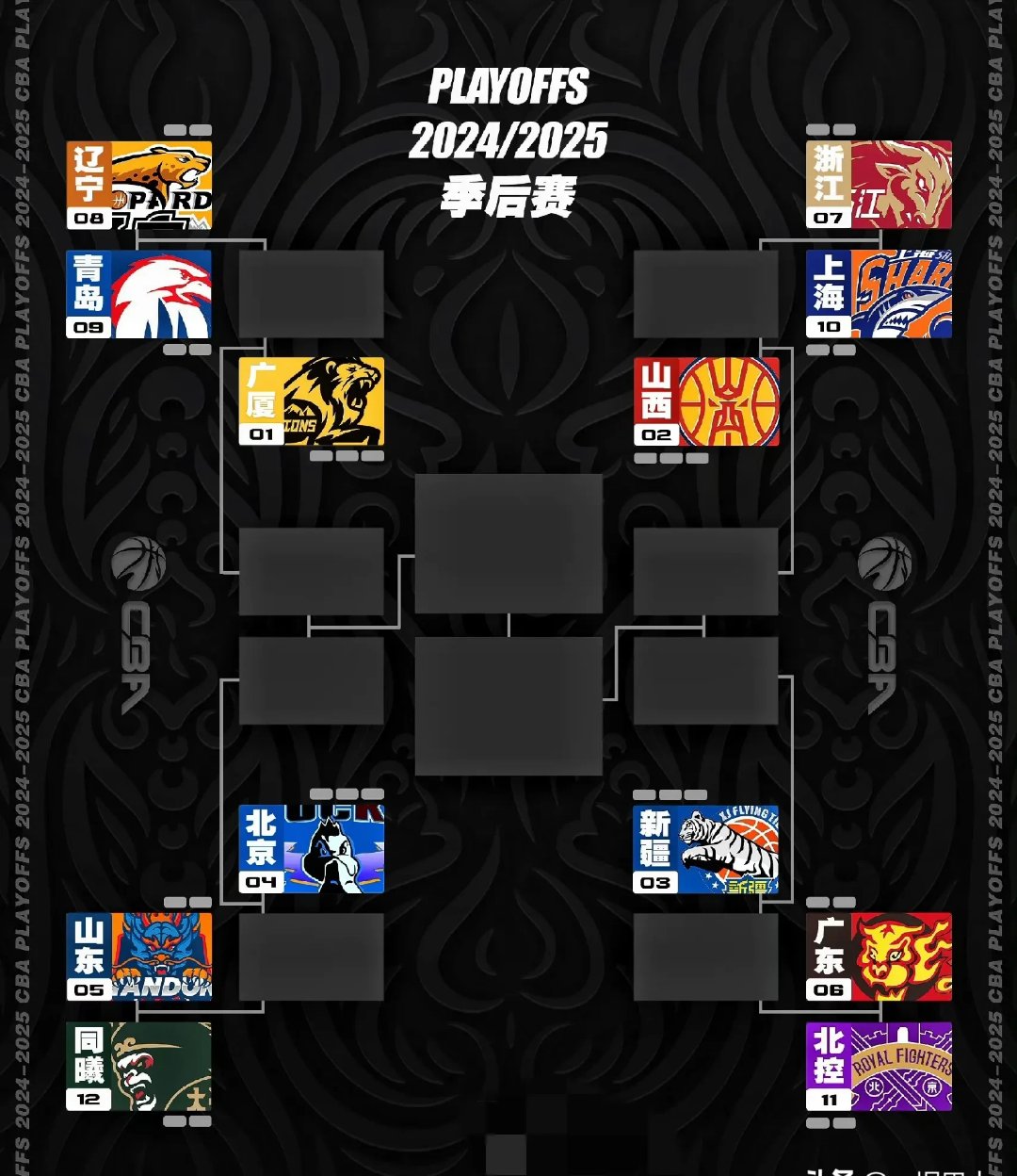 经验球员关键得分，助球队逆转局势的简单介绍