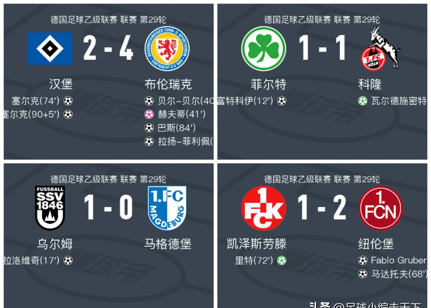 汉堡队对阵奥格斯堡，展开激烈比拼的简单介绍