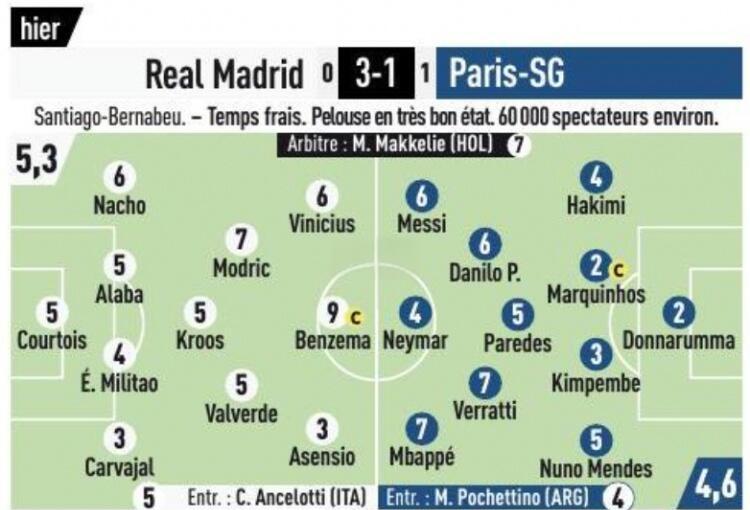 三亿体育体育网页版登录入口-皇马客场0-0逼平塞维利亚，颤抖晋级