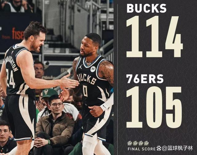 雄鹿击败76人，字母哥狂砍三双