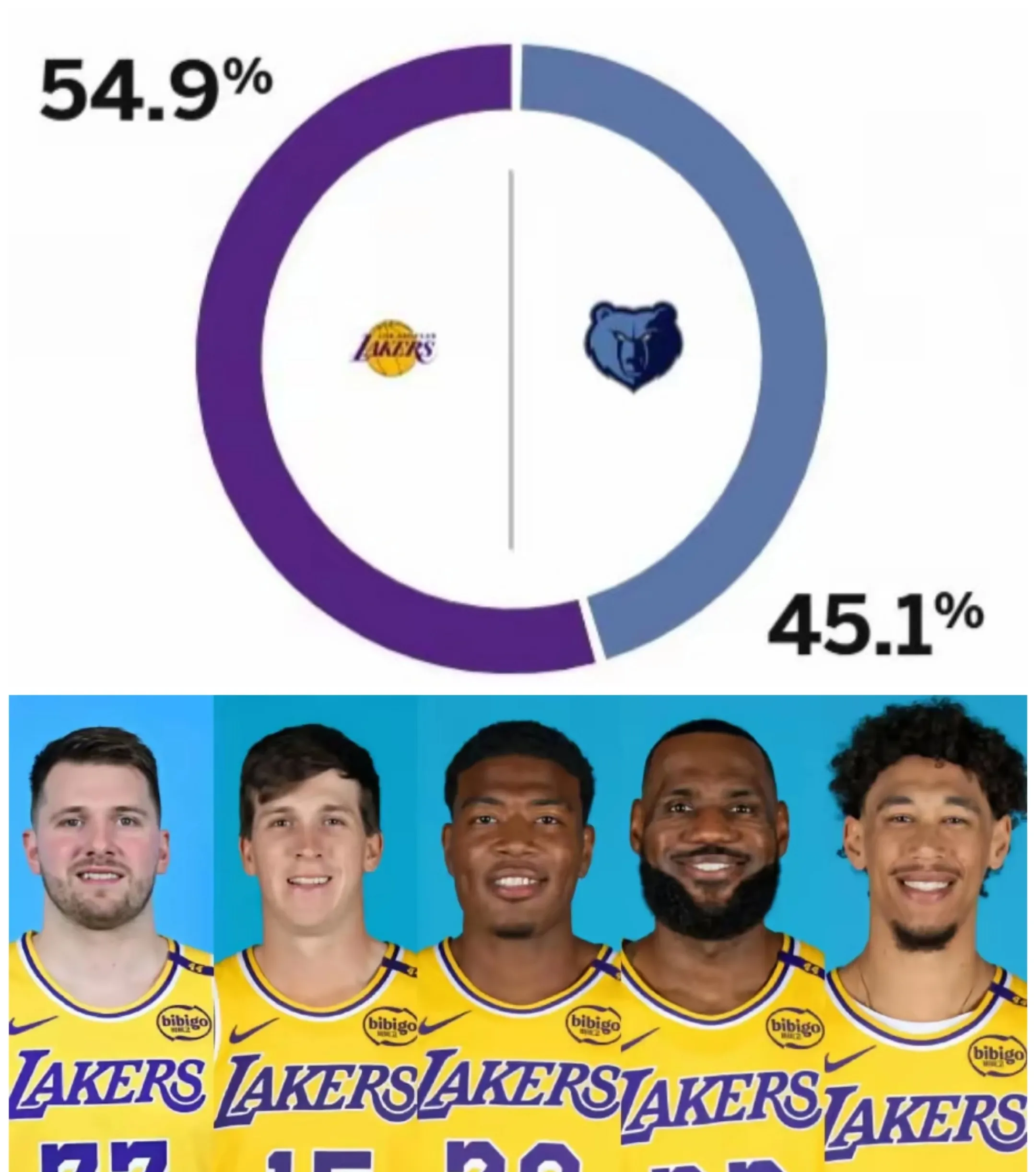 三亿体育体育培训-湖人逆转灰熊，取得三连胜的简单介绍